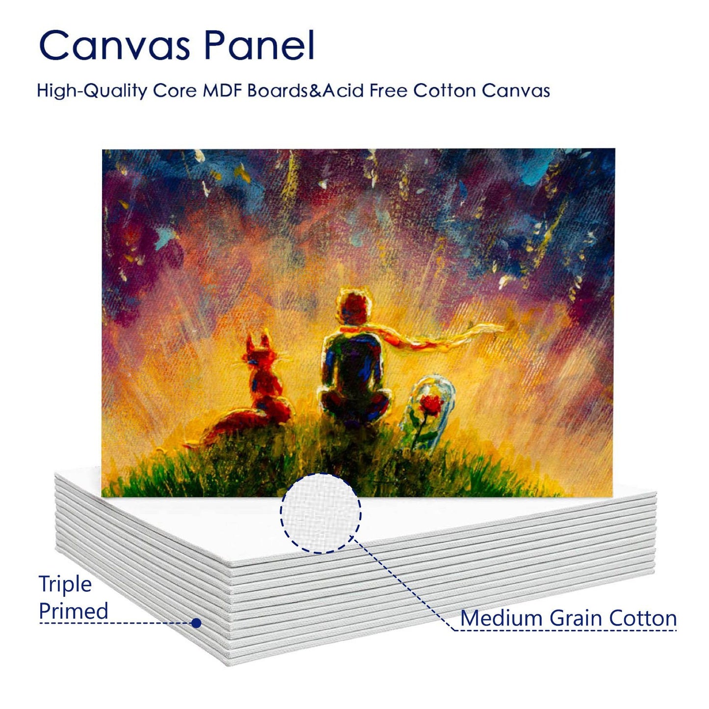 Canvas Panel Board for Painting, Blank Thin Cotton Canvases for Kids Amateurs DIY Crafts and Decorative Projects