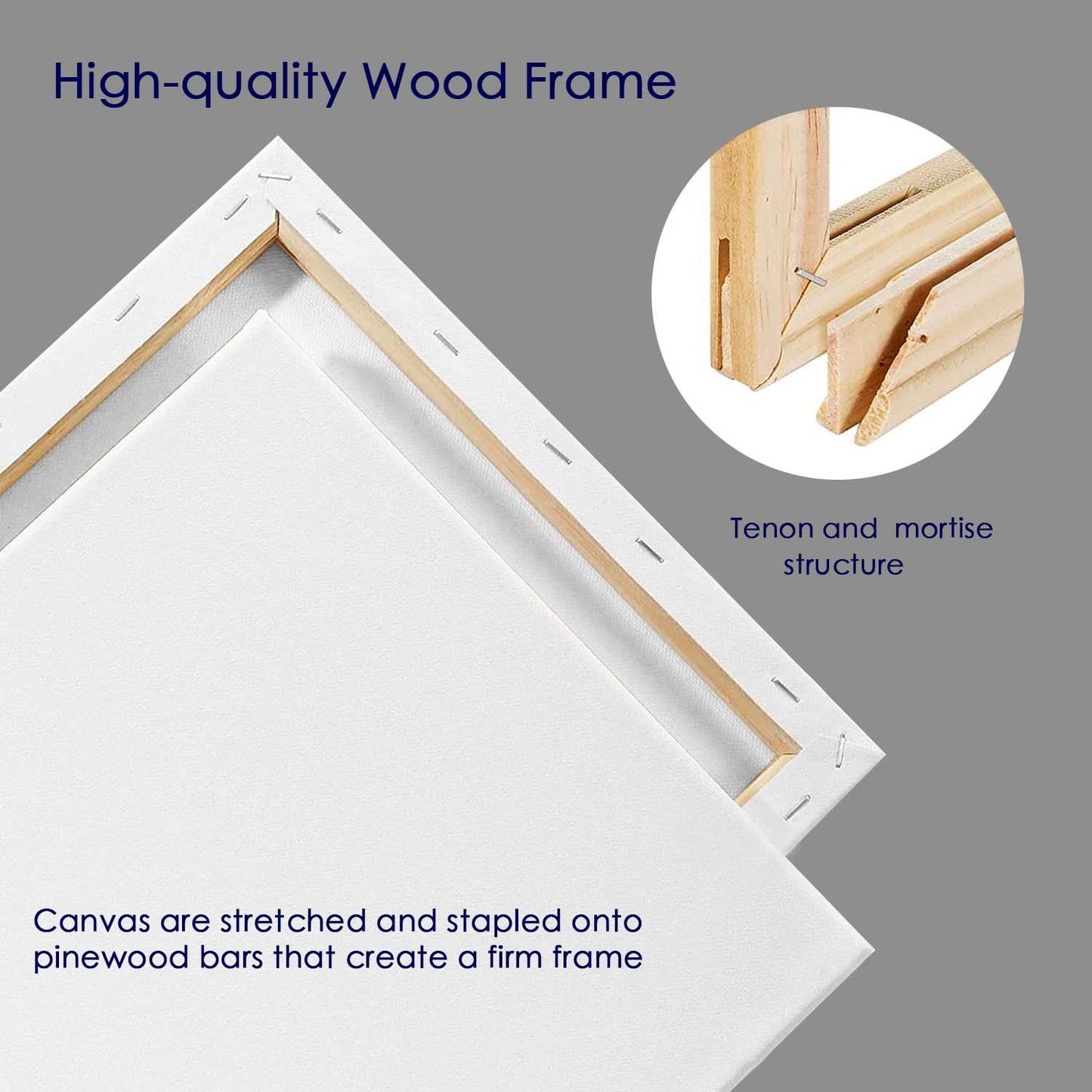 Economical Stretched Canvas for Primary Students Painting and Beginners