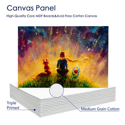 Canvas Panel Board