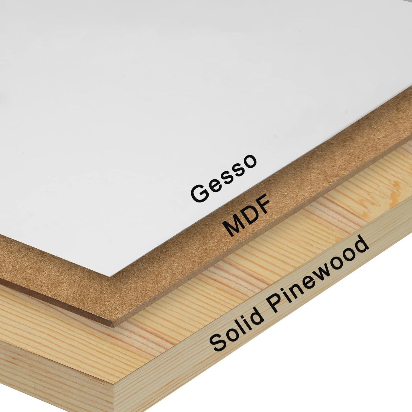 Gesso Painting Board for Art Paints