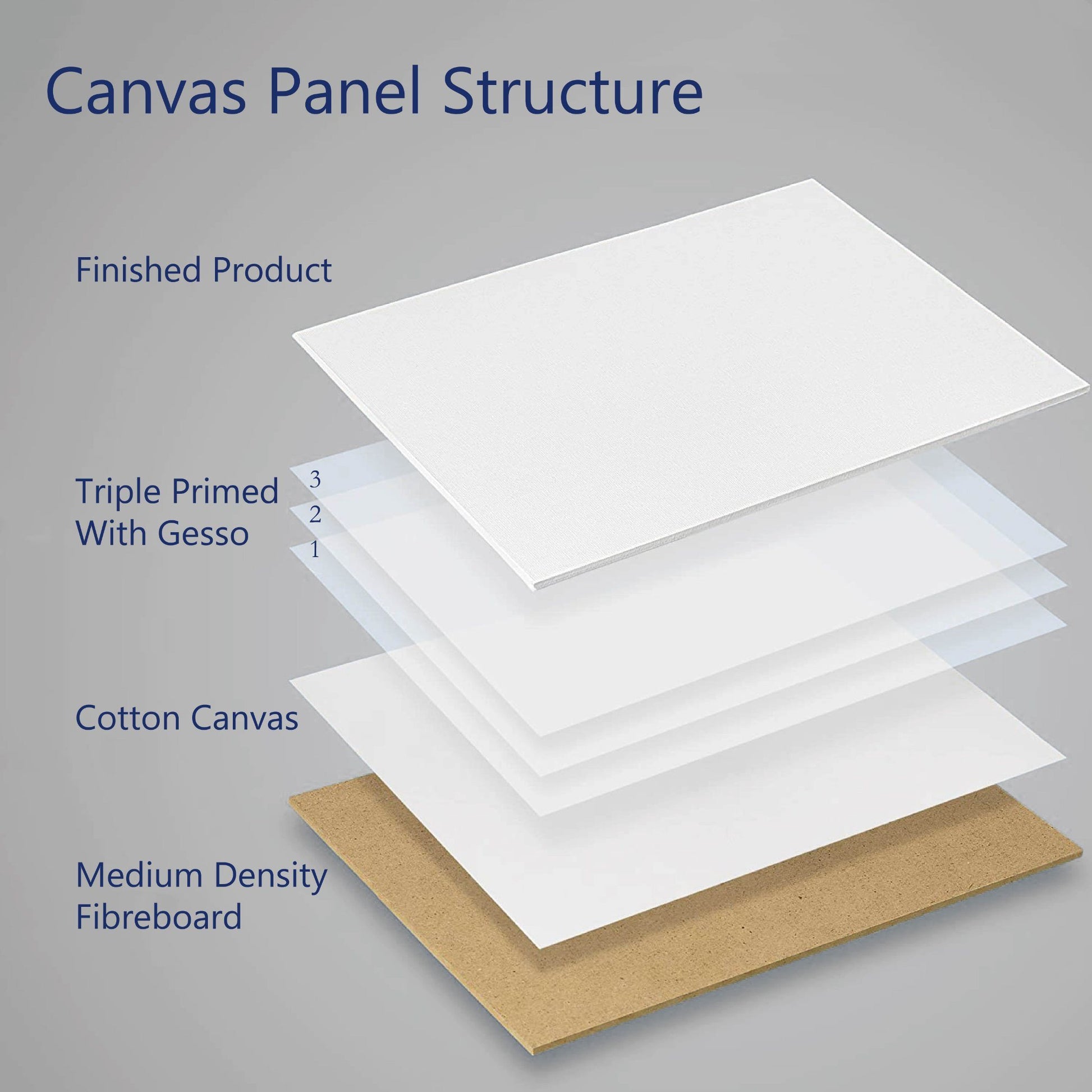 Jiangsu Soho Runlong Innovation Co., Ltd. — image 2