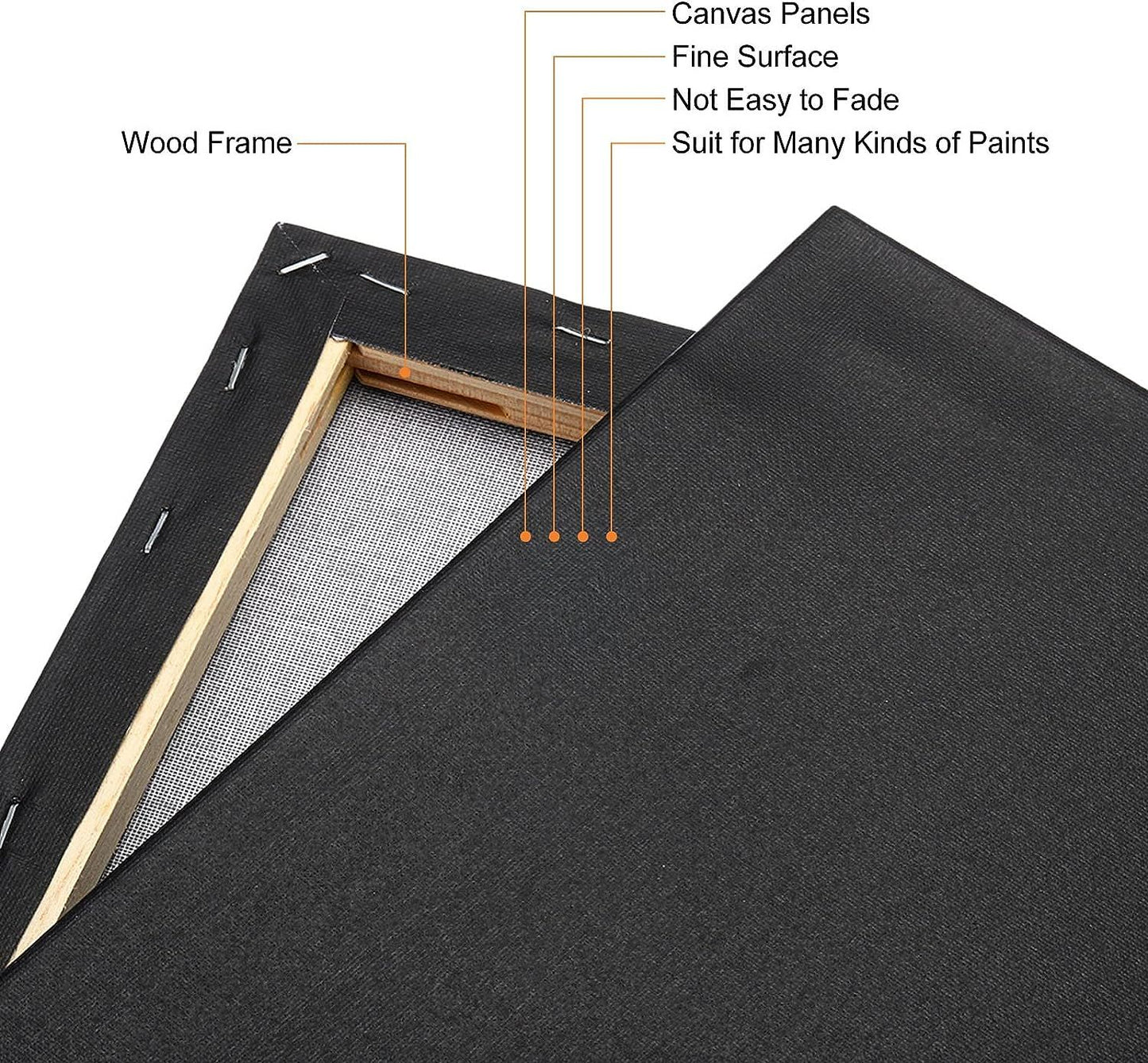 Black Triple Gesso Stretched Canvas for Oil and Acrylic