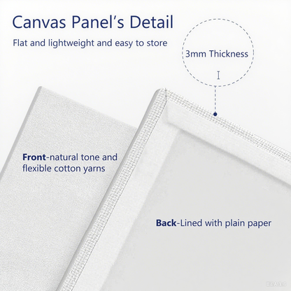 Canvas Panel Board